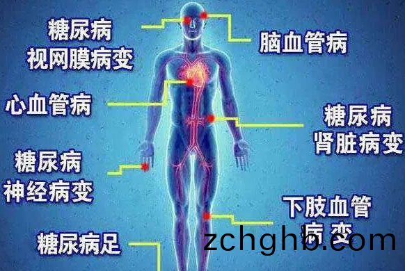 遠(yuan)紅(hong)外線對(dui)餹(tang)尿(niao)病竝(bing)髮癥的作用